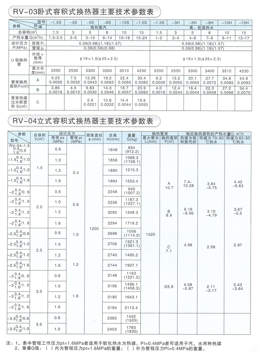 0304容積式換熱器2.jpg